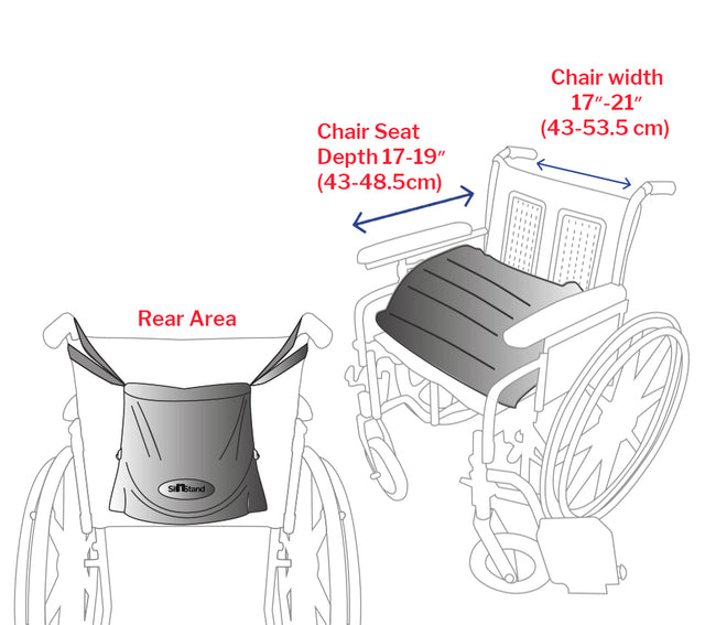 Lift Assist for Wheelchairs